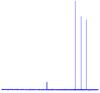 Carbon-13 NMR spectrum for Hexane