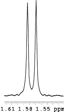 Two peaks (doublet) from the β-Proton, due to two α-proton spin states