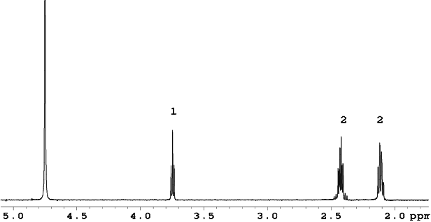 NMR Spectrum C