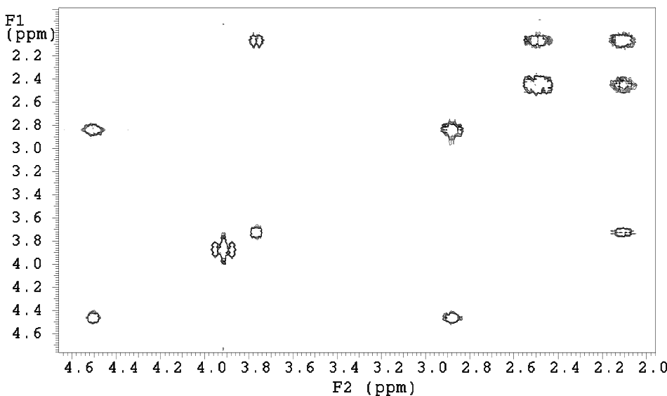 1H-1H COSY Spectrum of Glutathione