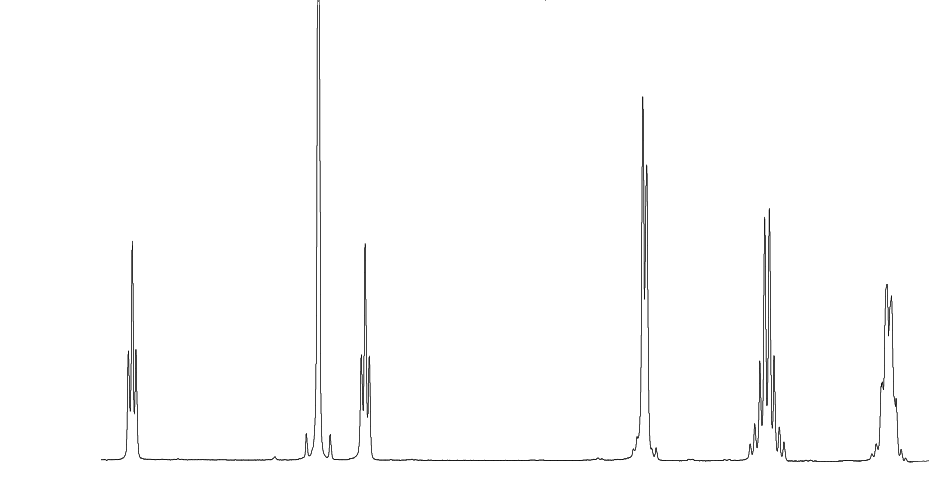 Proton NMR Spectrum of Glutathione