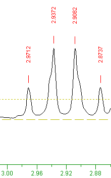 Coupling between 2.86 and 3.0 PPM