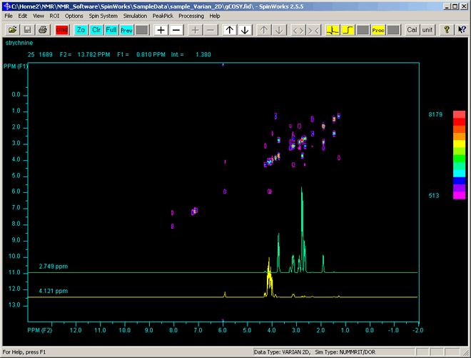 2D spectrum with 1D cross-sections displayed.