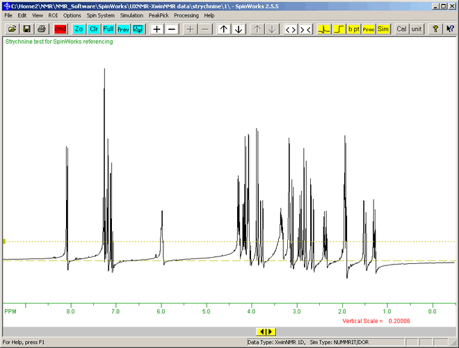 Increase vertical scale to see more detail.