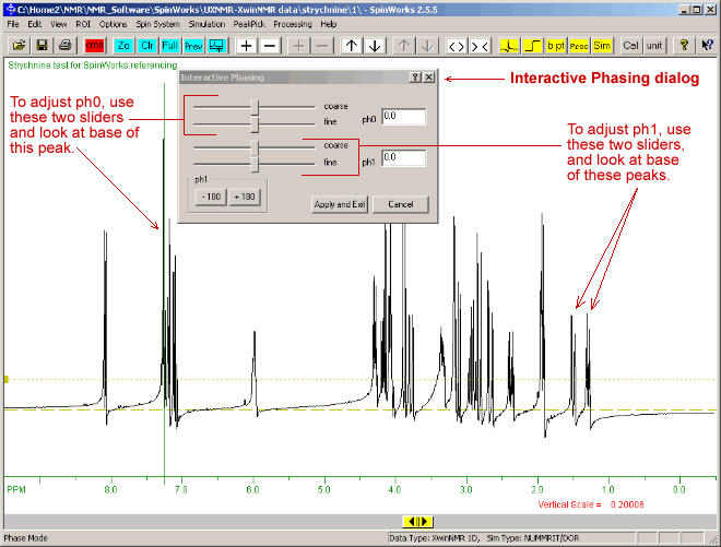 Zero-Order reference marked with vertical green line. Also shows the Interactive Phasing dialog.
