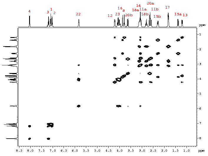 2D 1H-1H COSY NMR spectrum of Strychnine